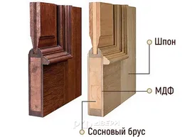 Виктория ПО (Венге/Фьюзинг)
